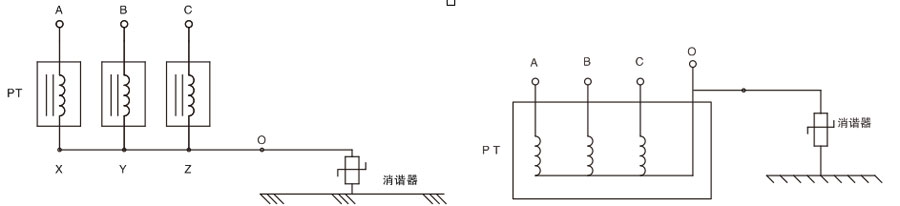 SXQ消谐器