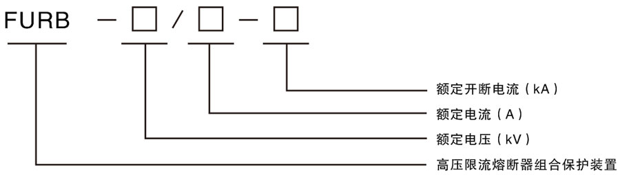 FURB大容量高压限流熔断器组合保护装置
