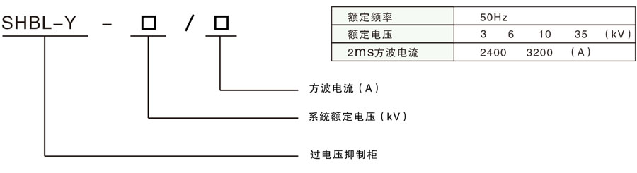 SHBL-Y过电压抑制柜