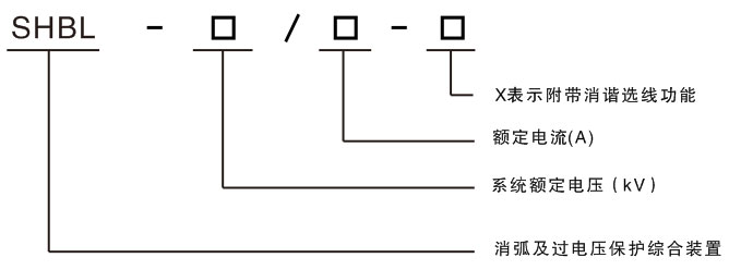 SHBL消弧消谐选线及过电压保护装置