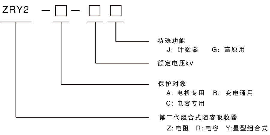 ZRY2第二代阻容吸收器