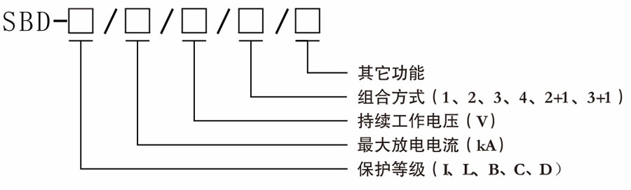 SBD常规配电、风电、光伏用电涌保护器